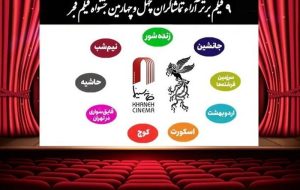 جدیدترین نتیجه آرای مردمی فیلم فجر