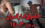 حقوق سال ۱۴۰۳ مشخص شد+ جزئیات