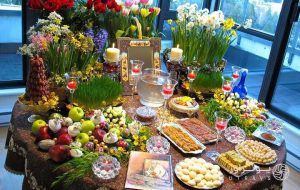 نگاهی به آیینهای کهن نوروزی در آذربایجان شرقی نگاهی به آیینهای کهن نوروزی در آذربایجان شرقی